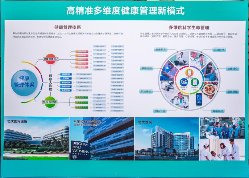 恒大养生谷打造“医联体”新模式-中国网地产