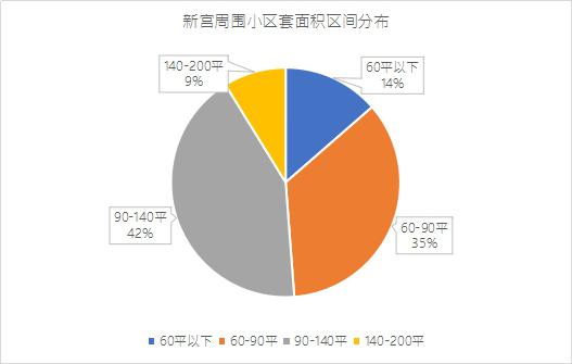 2018年北京首场土拍落幕 总成交额97.175亿-中国网地产