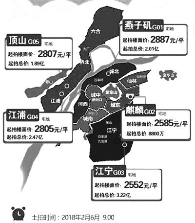 南京5幅优质租赁地块被国企底价拿下-中国网地产