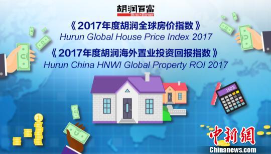 报告称无锡2017年房价涨幅“领跑”中国-中国网地产