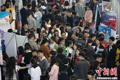 大学毕业生择业取向：住房优惠最心动-中国网地产