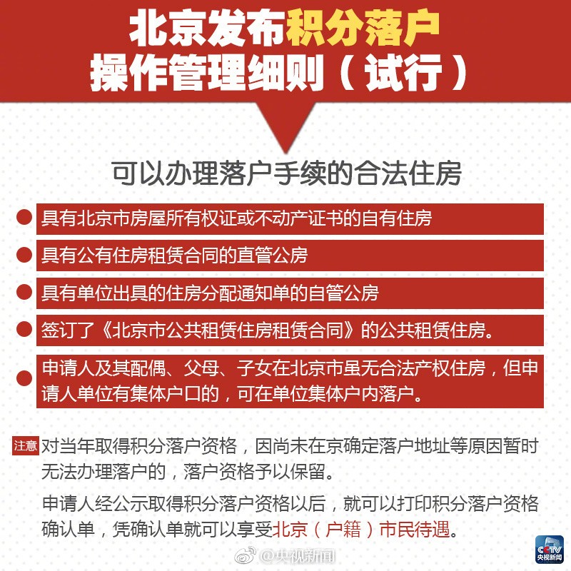 图解丨北京首批积分落户申报