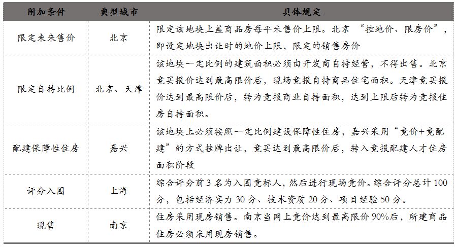 亿翰智库发布2017年房企年报综述：穿越牛市的盛宴-中国网地产