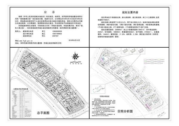 阜阳绿地紫峰公馆项目规划方案的公示 可容纳1538户-中国网地产