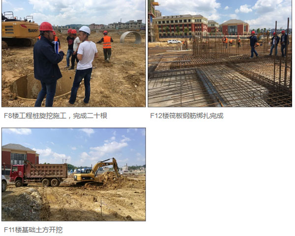 贵阳绿地新里城与国际花都项目建设双响“加速度”-中国网地产