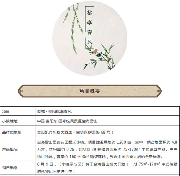 蓝城·贵阳桃李春风界定中国西南人居的全新标准-中国网地产