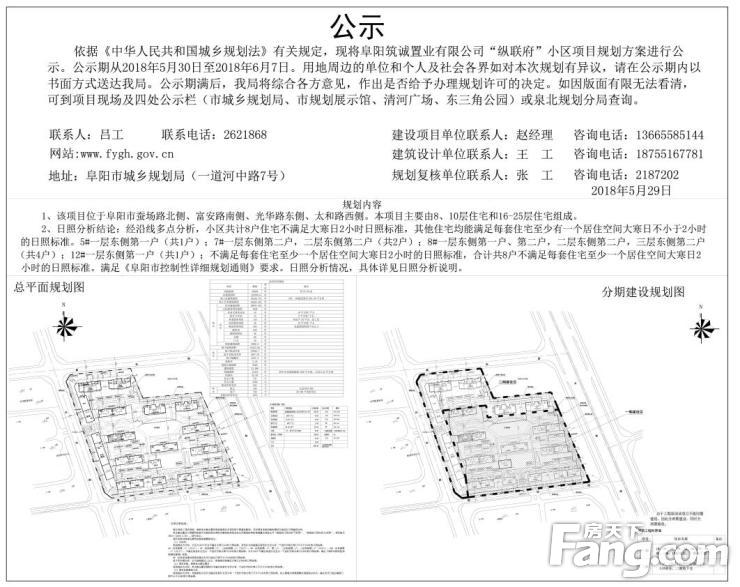 颍泉区纵联府项目规划公示 规划总户数751户-中国网地产