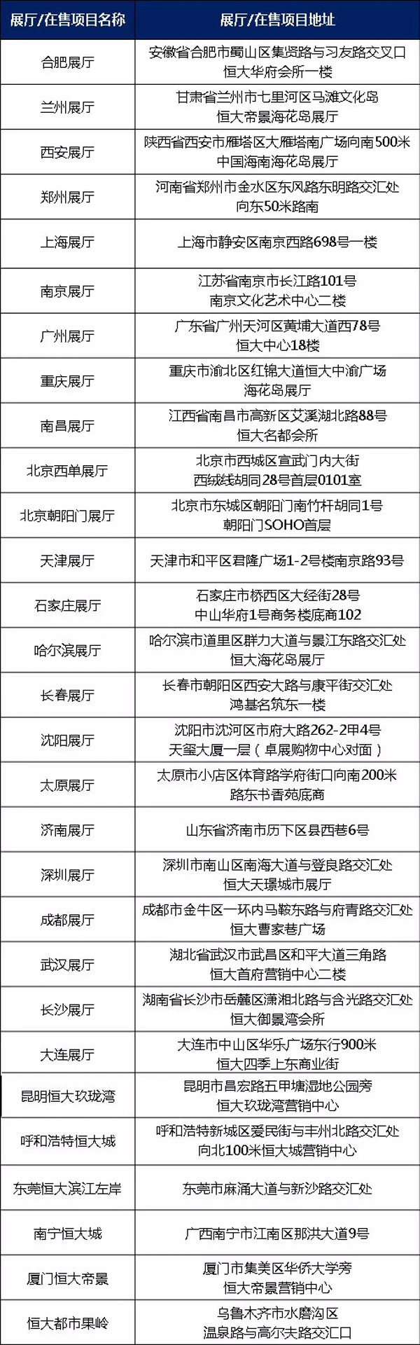 凉爽夏日 中国·贵阳冰雪避暑季活动预告来袭-中国网地产