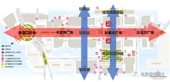 城市更新背景下新兴金融商务区交通开发策略-中国网地产