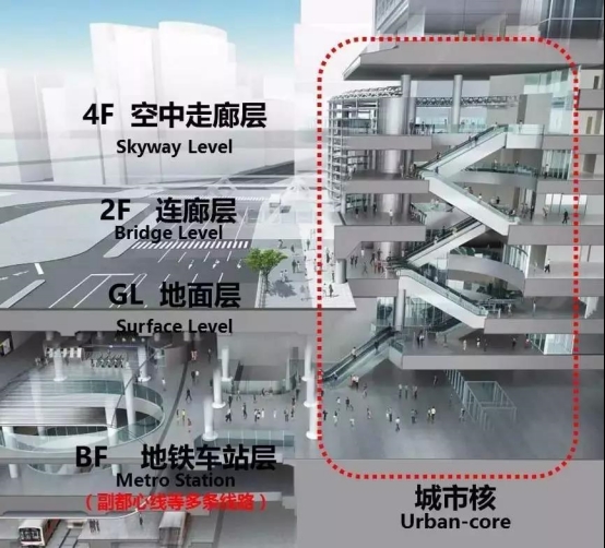 20年、40倍！——世界城市中心公寓的投资样本案例-中国网地产