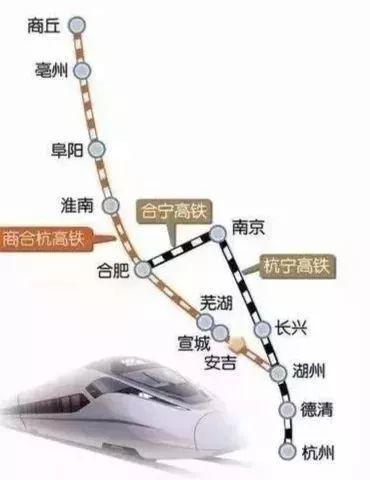 安徽多条在建高铁有新消息-中国网地产