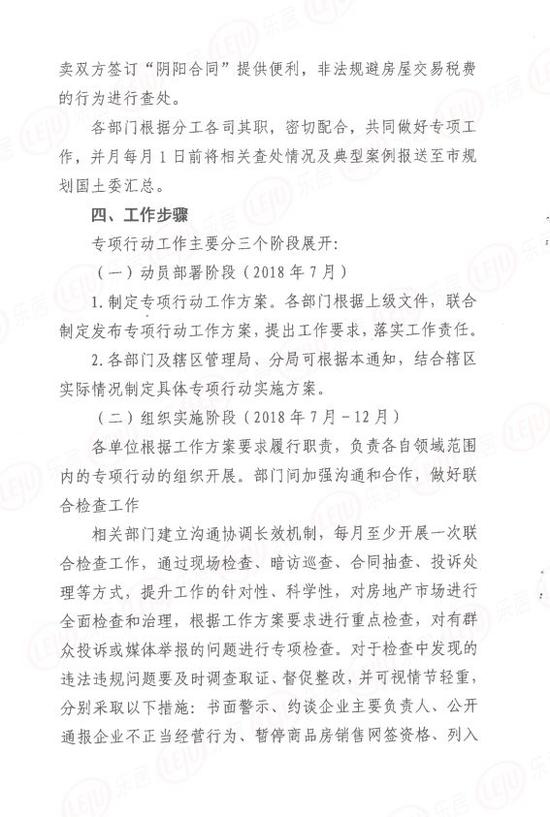 深圳十部门联合出击整顿楼市 严禁投机炒房等行为-中国网地产