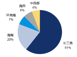 宝龙上半年合约销售额涨80%，坚持提质增效运营-中国网地产