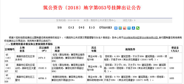 土拍预告：清镇市将于明日出让3宗商住、教育用地-中国网地产