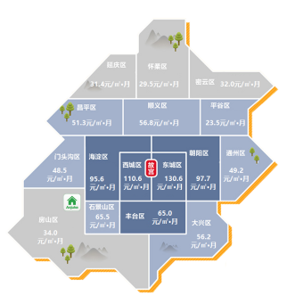 58集團發佈《2018京津冀城市群租賃報告》   雙城生活帶動租房市場發展-中國網地産