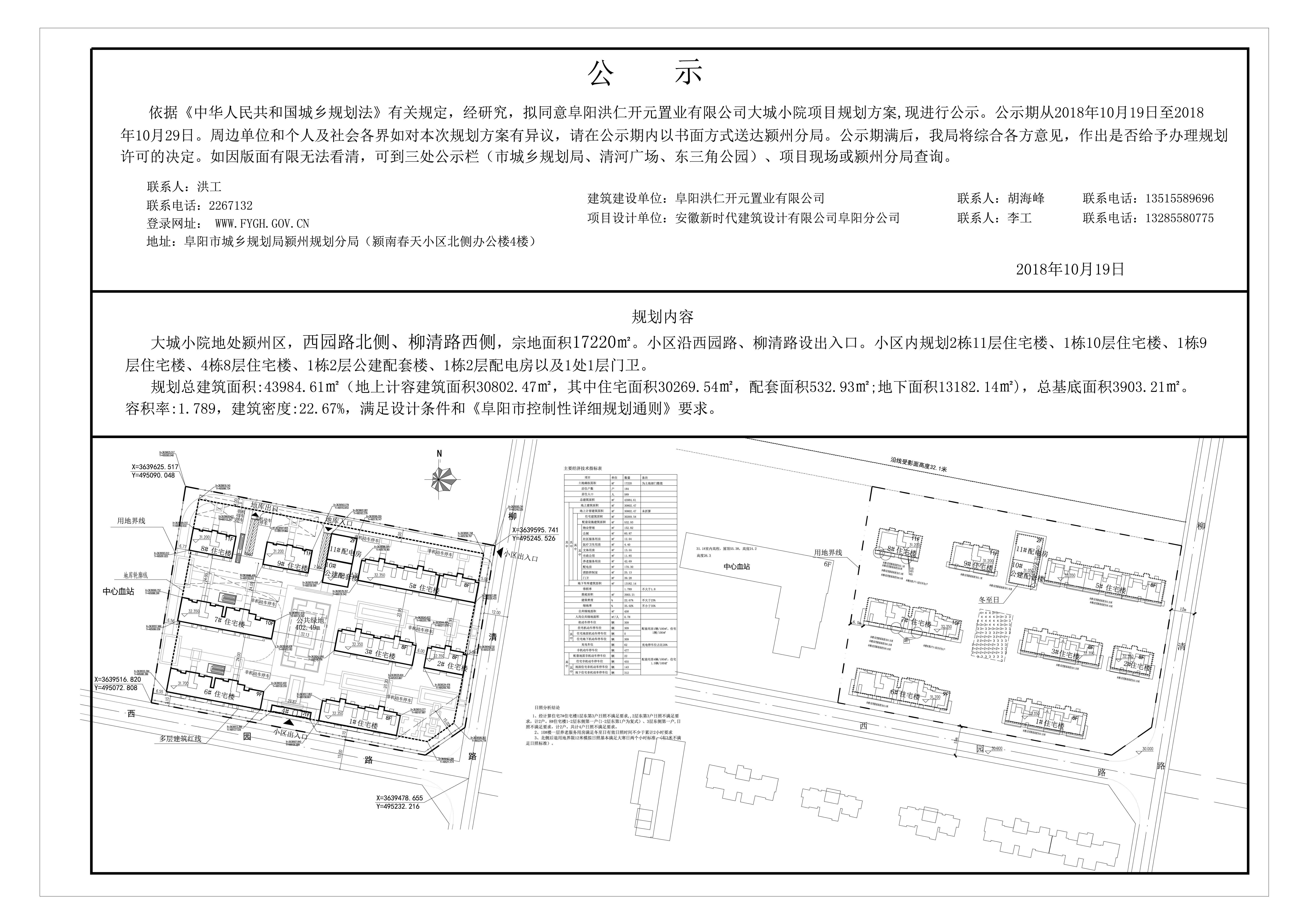 关于对阜阳洪仁开元置业有限公司大城小院项目规划方案的公示-中国网地产
