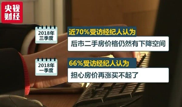 央视财经：北京十余家楼盘打折让利，幅度从1%到15%不等-中国网地产
