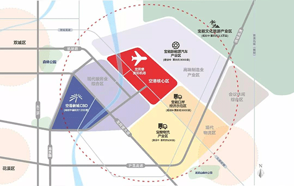 对标上海前滩:国家临空新城CBD--宝能科技城