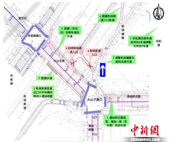 北京又一重点疏堵工程完工 大山子路口通行能力提升约30%-中国网地产