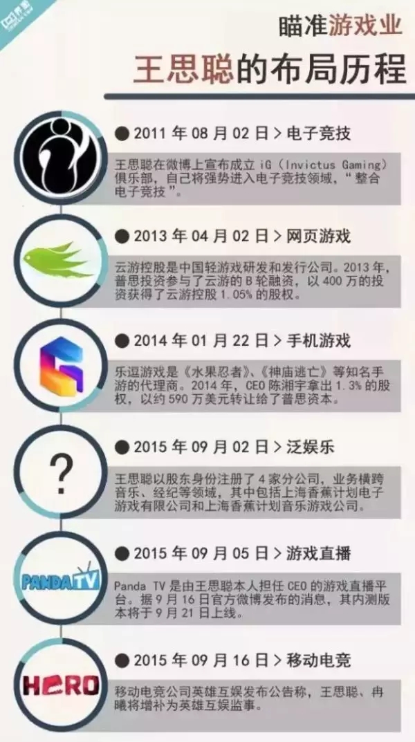 iG夺冠、电影复牌，王健林的江湖能否再起波澜-中国网地产