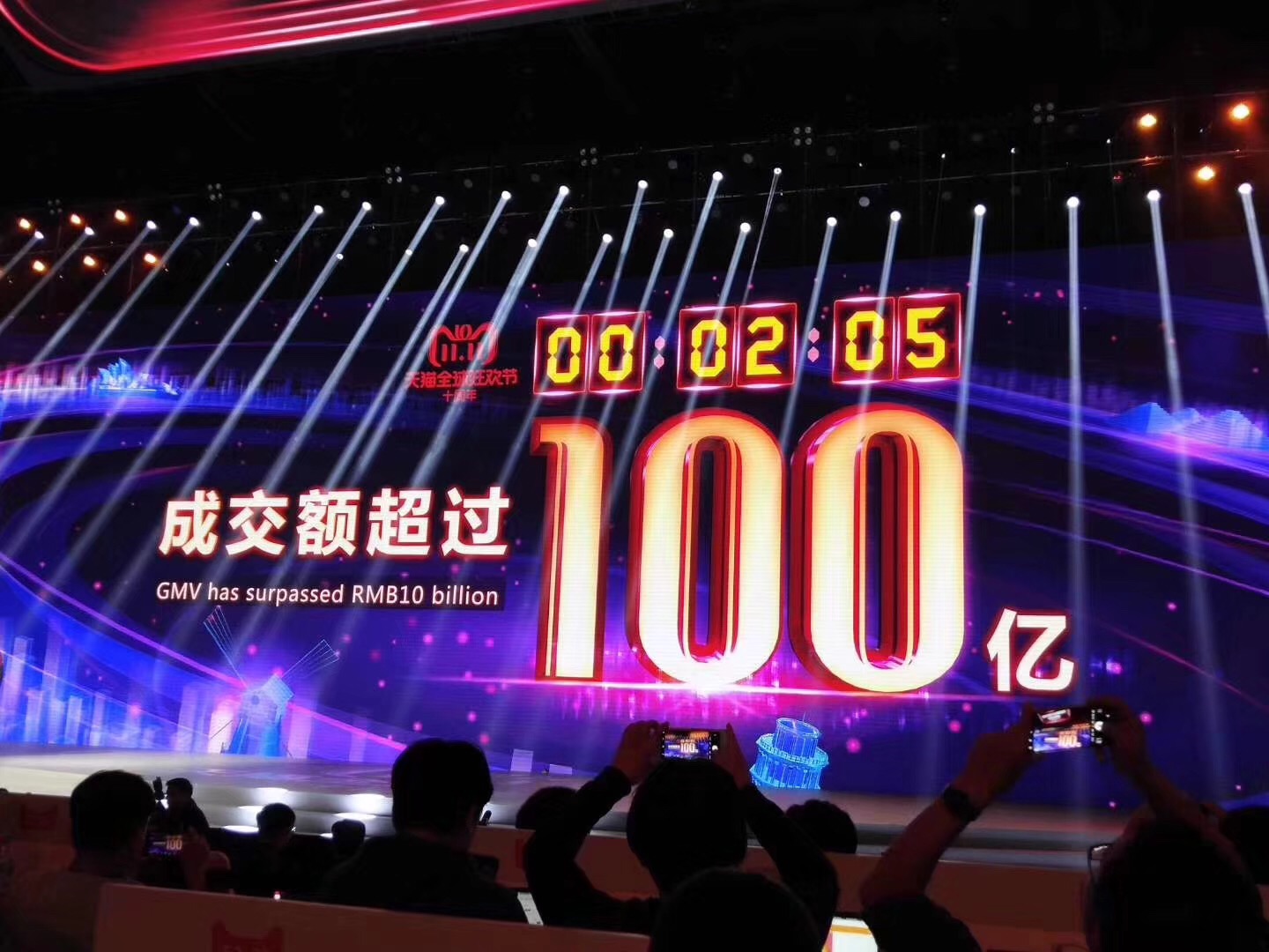 2018年“双11” 2分05秒，天猫成交额破100亿元-中国网地产