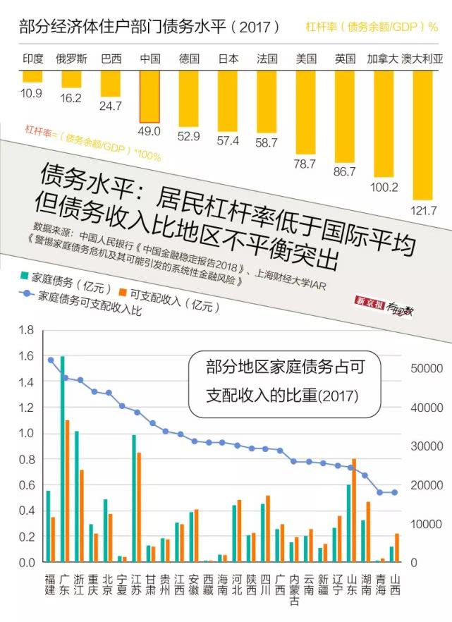 房贷AB面：市场连踩22个月“刹车” 增速仍高于整体贷款水平-中国网地产