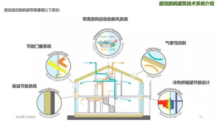 电建地产宣布“三年千亿”提速计划-中国网地产
