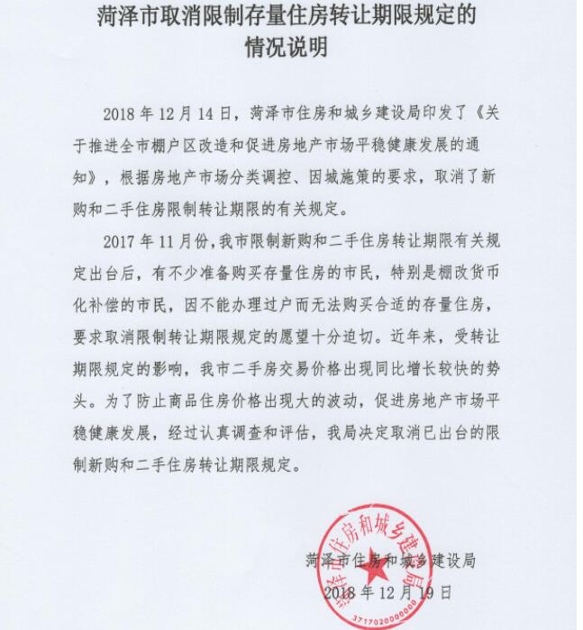 菏泽市住建局回应关于取消限制存量住房转让期限规定-中国网地产