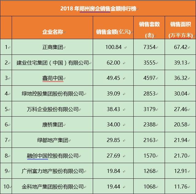 “聚·变2018”诸葛找房重磅发布地产风云榜-中国网地产