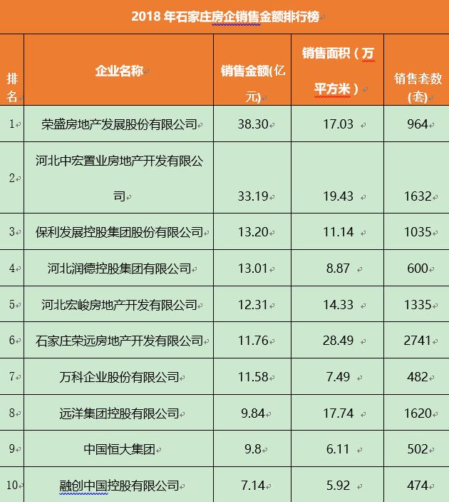 “聚·变2018”诸葛找房重磅发布地产风云榜-中国网地产