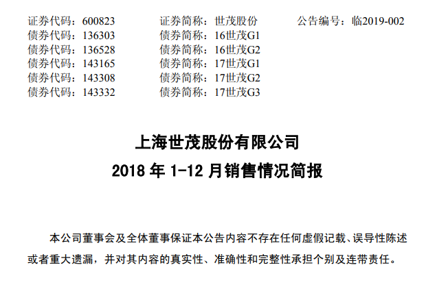 世茂股份2018年收金271亿 重庆区域连续3年未入名次-中国网地产