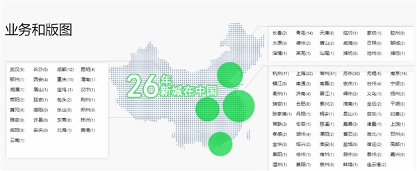 贵州发展突飞猛进 新城入黔正当其时-中国网地产