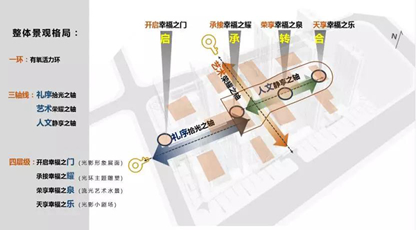 全国8强房企新城控股贵州第一个项目新城悦隽风华即将开盘-中国网地产