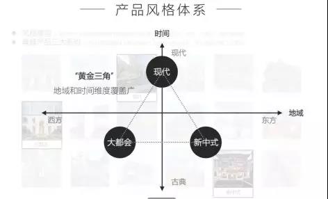 新城控股：以幸福为理念的这家房企如何在贵州创造幸福生活-中国网地产