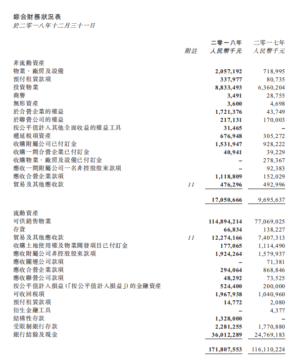 快读|中国奥园：销售目标完成125% 营收同比增62%-中国网地产