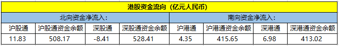 3月20日沪深两市主力资金净流出310.77亿元-中国网地产