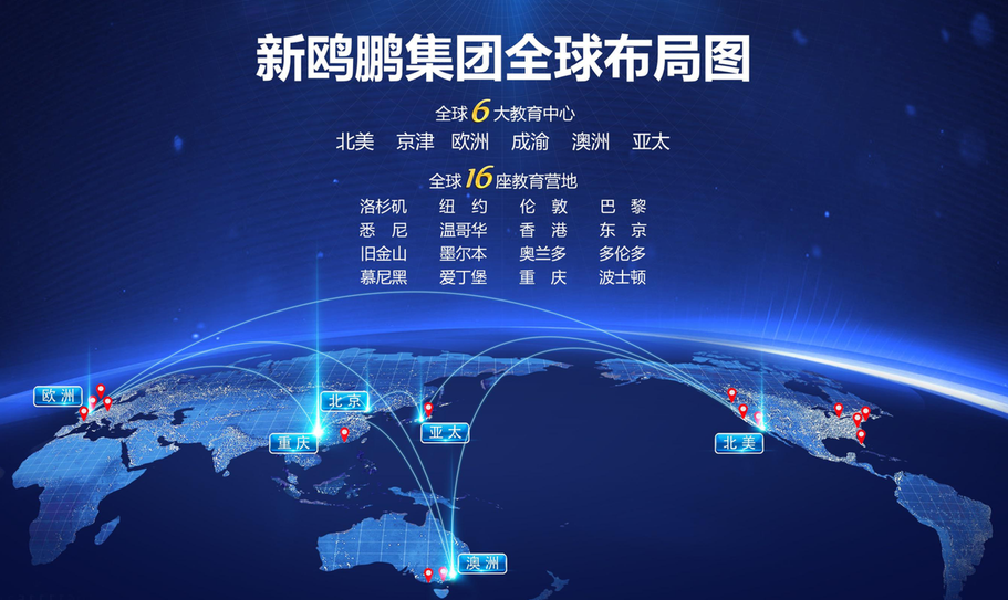 新鸥鹏马红科：坚持“教育+” 打造房企转型升级新标杆-中国网地产