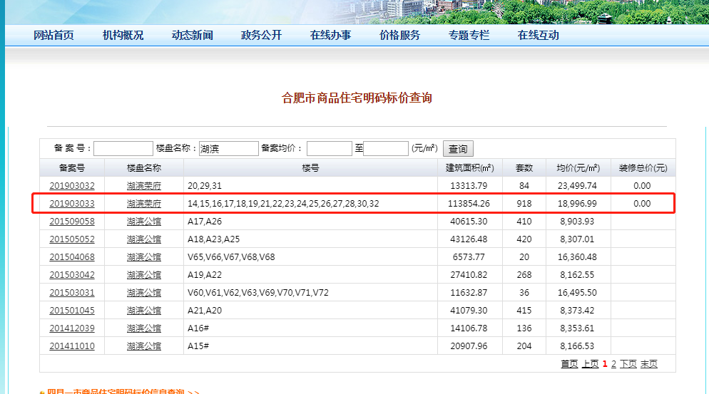 濱湖榮盛華府28幢取得預售證 首開在即-中國網地産