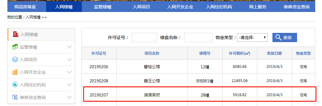 濱湖榮盛華府28幢取得預售證 首開在即-中國網地産