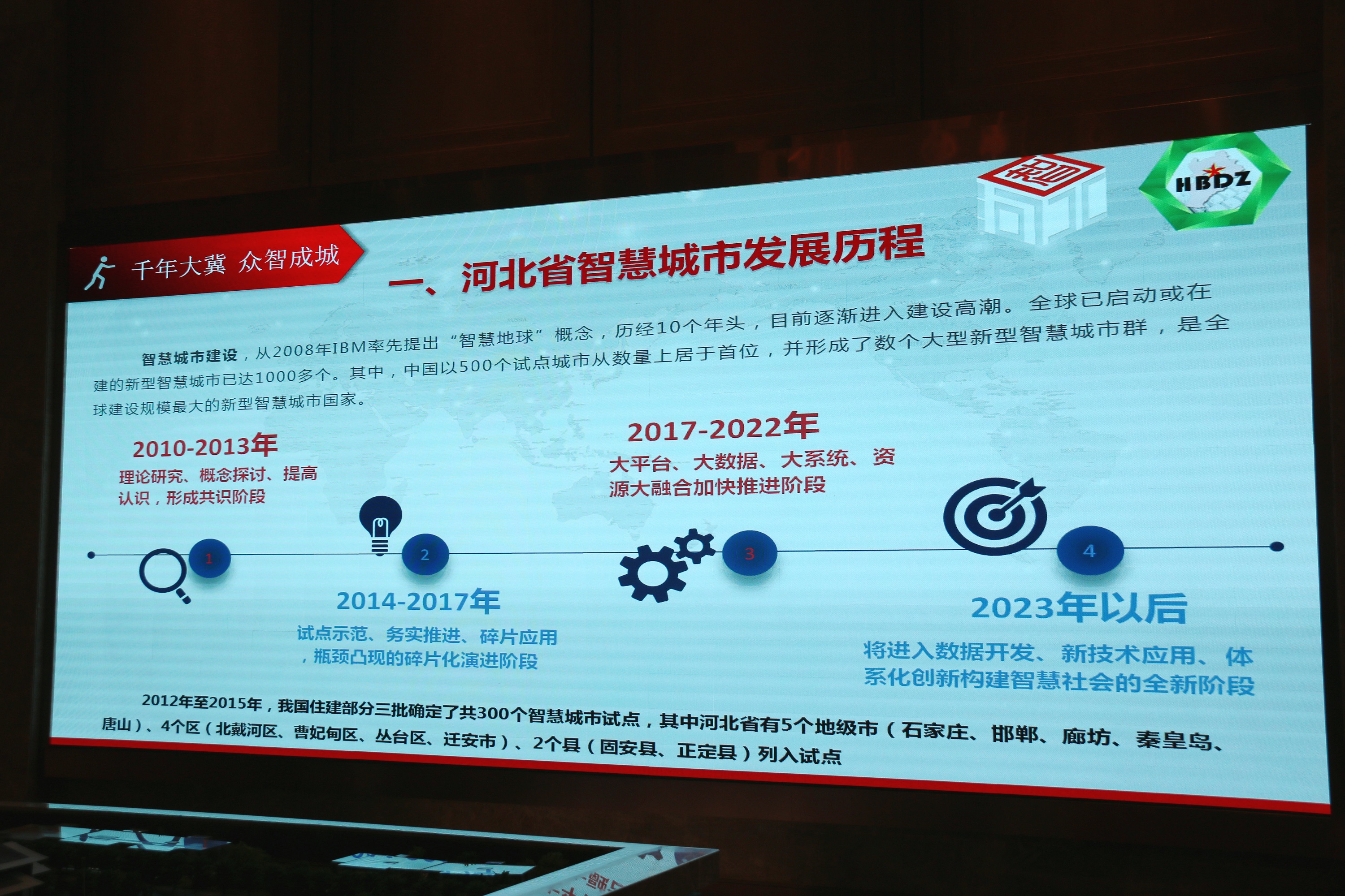 2019石家庄智慧城市创新发展论坛成功举办-中国网地产
