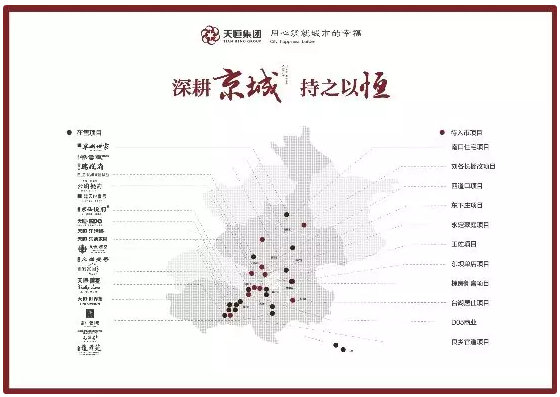 北京楼市20年后的今天，谁在为房企“代言” -中国网地产