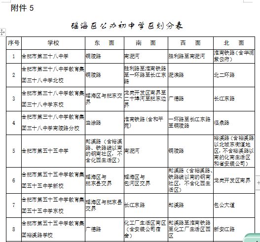 2019年合肥市瑶海区学区划分出炉-中国网地产