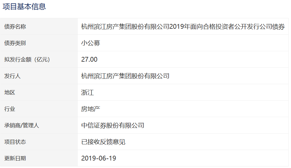 滨江集团：27亿小公募公司债券更新为“已接收反馈意见”-中国网地产