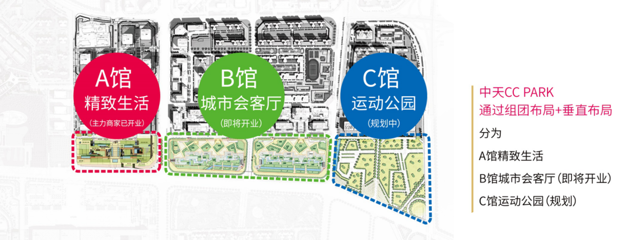 贵州金融城中天CC PARK即将开业 预见贵州商业新格局-中国网地产