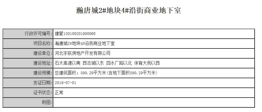 石家庄7月发布规划证公示-中国网地产