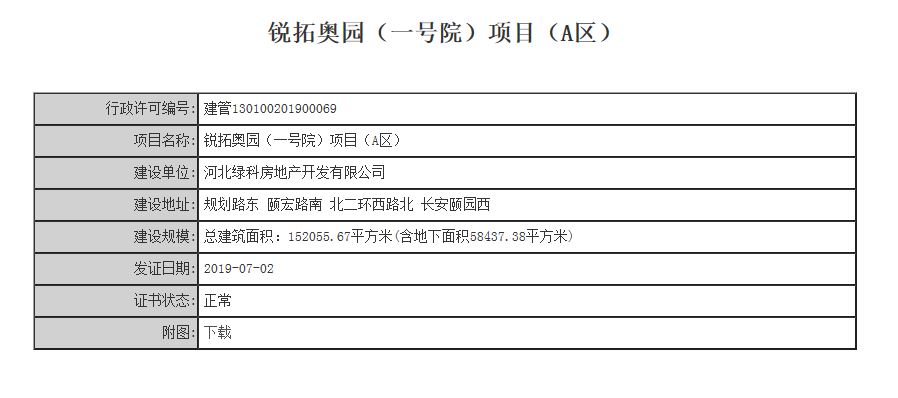 石家庄7月发布规划证公示-中国网地产