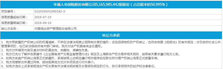 中国信达拟转让所持幸福人寿50.995%股份-中国网地产