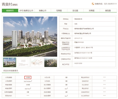 南京首个“博士安居”房上市了-中国网地产