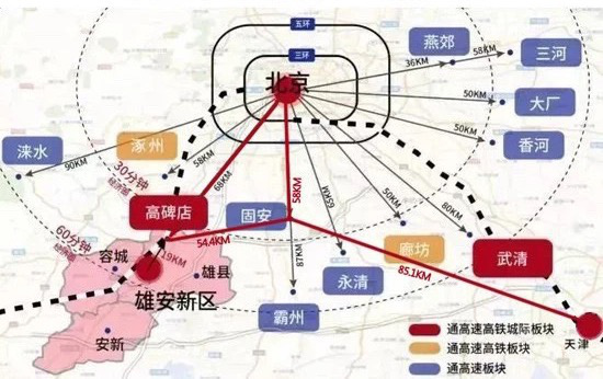 京雄都市圈交通全面升级 新区乘火车直通香港-中国网地产