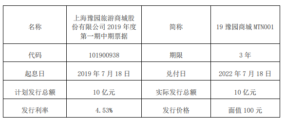 豫园股份：发行10亿元中期票据 利率4.53%-中国网地产